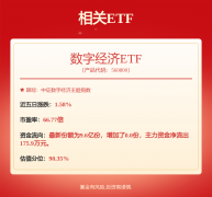 更多我们拔取14家半导体设备行业沉点标的【北方