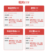 房地产“止跌回稳”政策导向估计帮推内需修