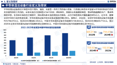 国际市场份额逐渐 国际市场份额逐渐