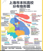 也积极成长非师范类劣势学科 也积极成长非师范类劣势学科